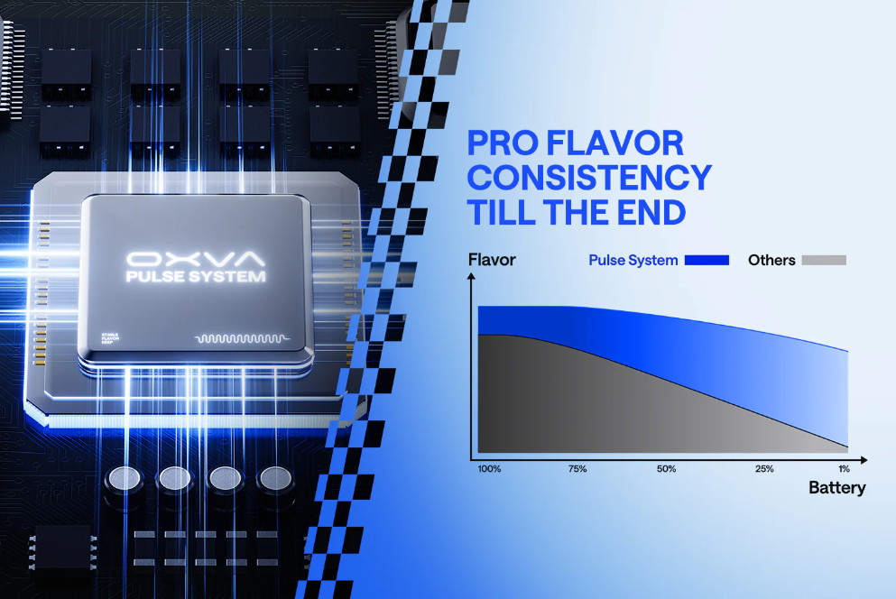 電子烟主機 - OXVA XLIM PRO 3:專爲輕鬆可靠而生 2 電子烟主機 - OXVA XLIM PRO 3:專爲輕鬆可靠而生