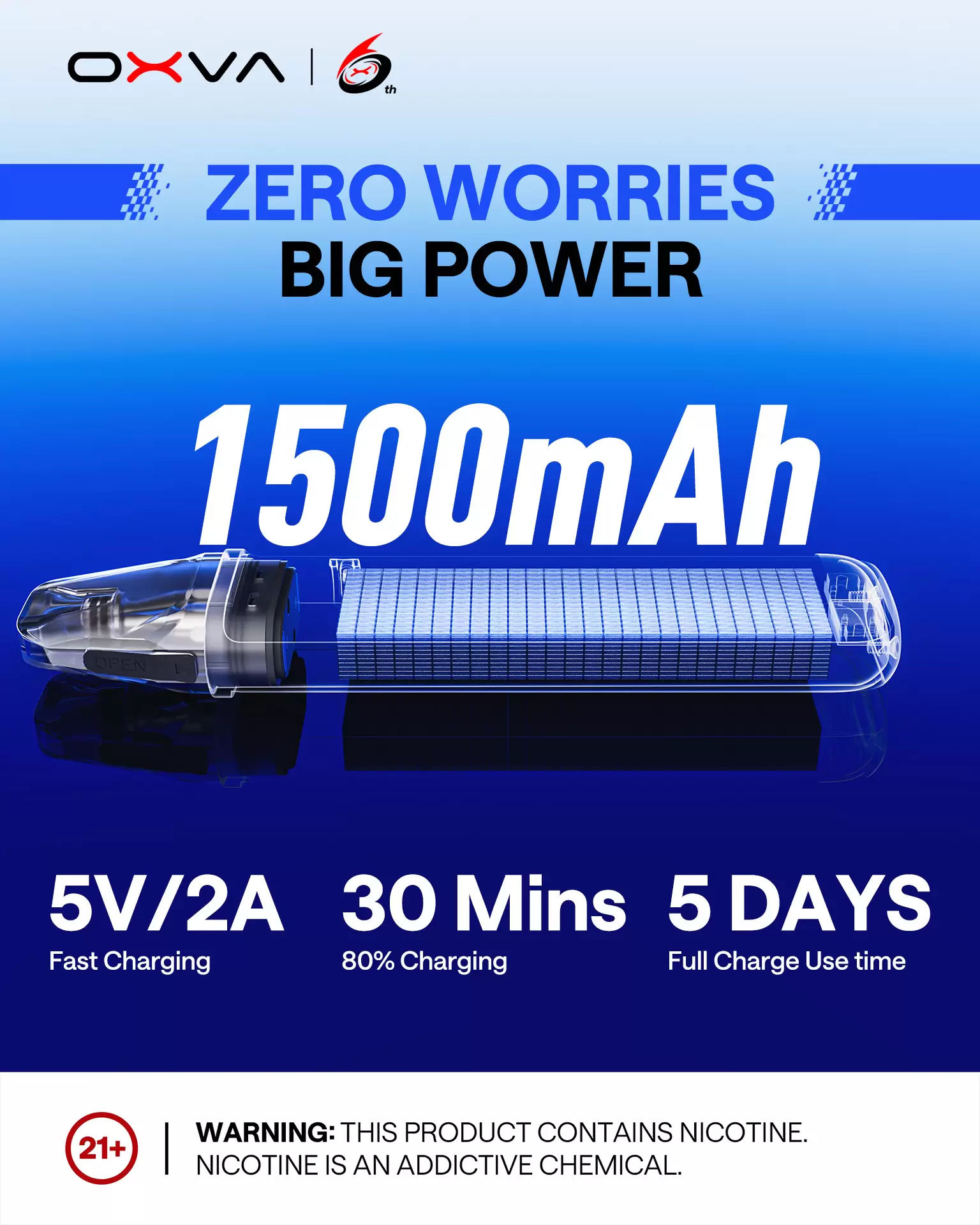 OXVA XLIM Pro 3 Pod 小蠻牛三代